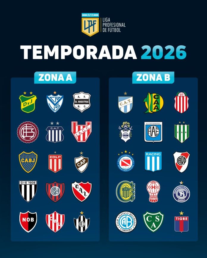 Se definieron las zonas del Torneo Apertura y Clausura 2026